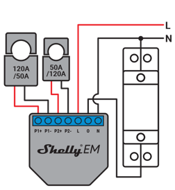 Schéma Shelly EM